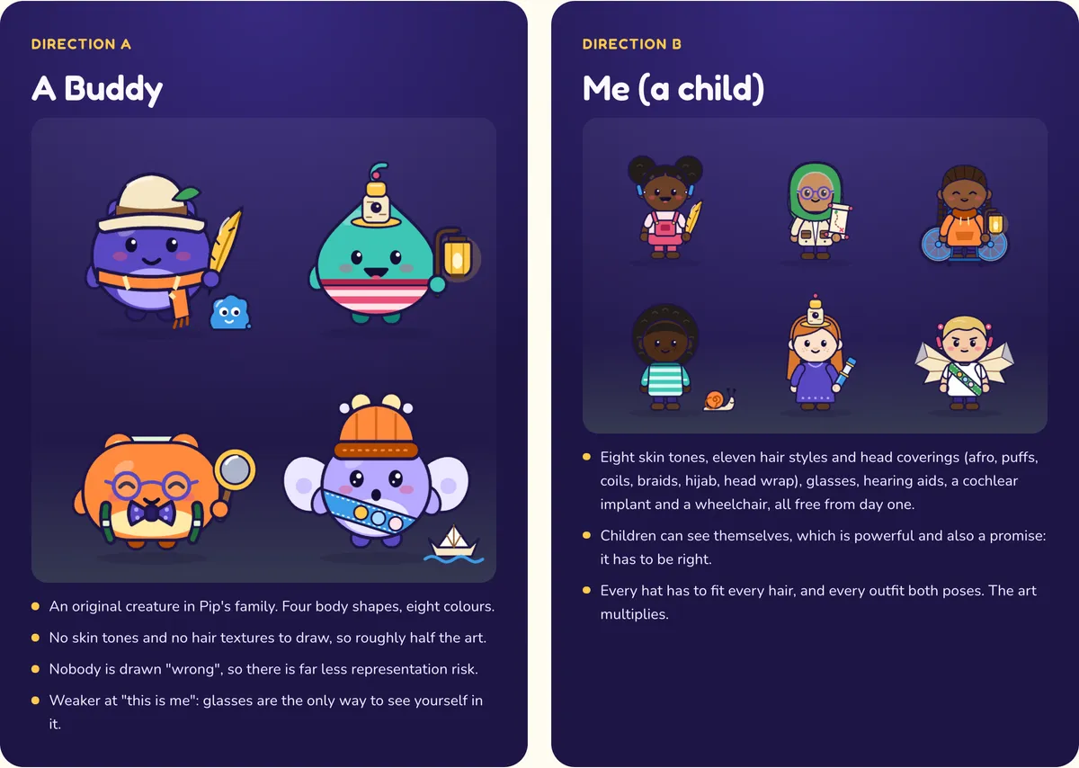 Design board: Direction A, a buddy creature in four outfits; Direction B, six children with different skin tones, hair, a hijab, glasses and a hearing aid.