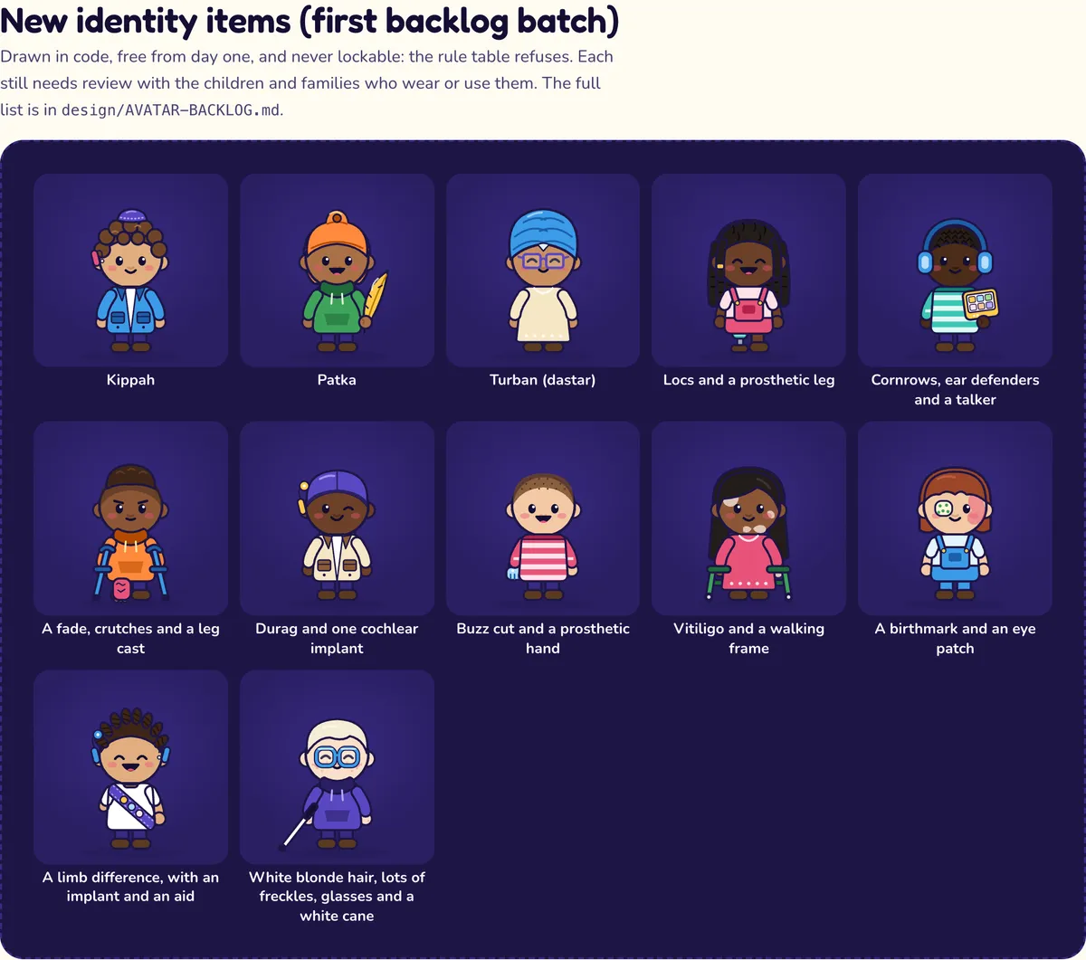 A design sheet of new identity items: a kippah, a patka, a turban, locs with a prosthetic leg, cornrows with ear defenders, crutches, a cochlear implant, vitiligo with a walking frame, a white cane.