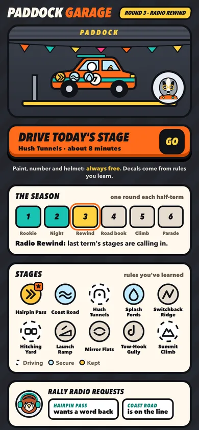 Concept screen: the Paddock Garage, the pack's home screen, with today's stage, the season and a badge for each spelling rule learned.